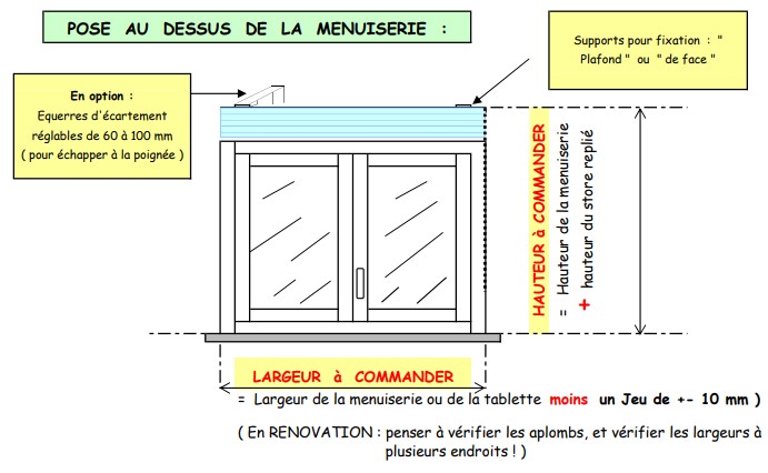 prise dimensions store bateau si pose au dessus de menuiserie - eco-stores-fr